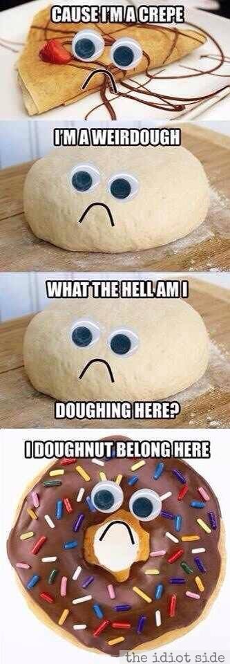 RadioBread